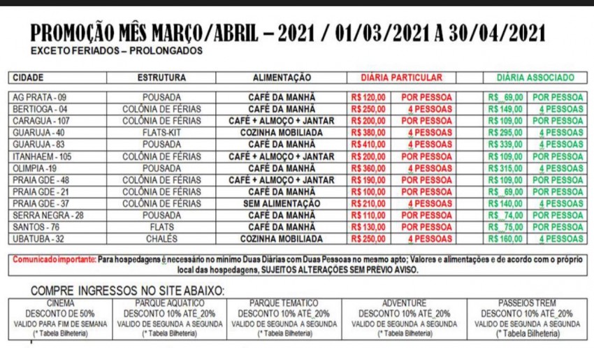 TARIFÁRIO SISNATUR MARÇO E ABRIL/2021